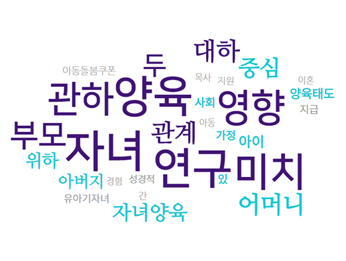 수집량 그래프