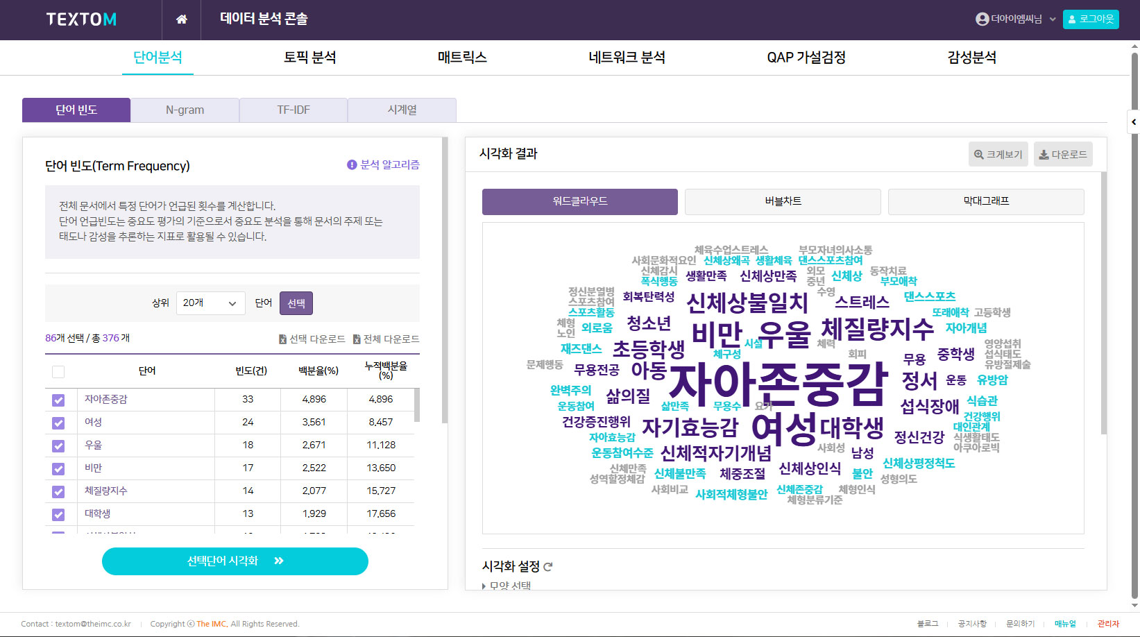 TEXTOM 데이터 분석 페이지 이미지